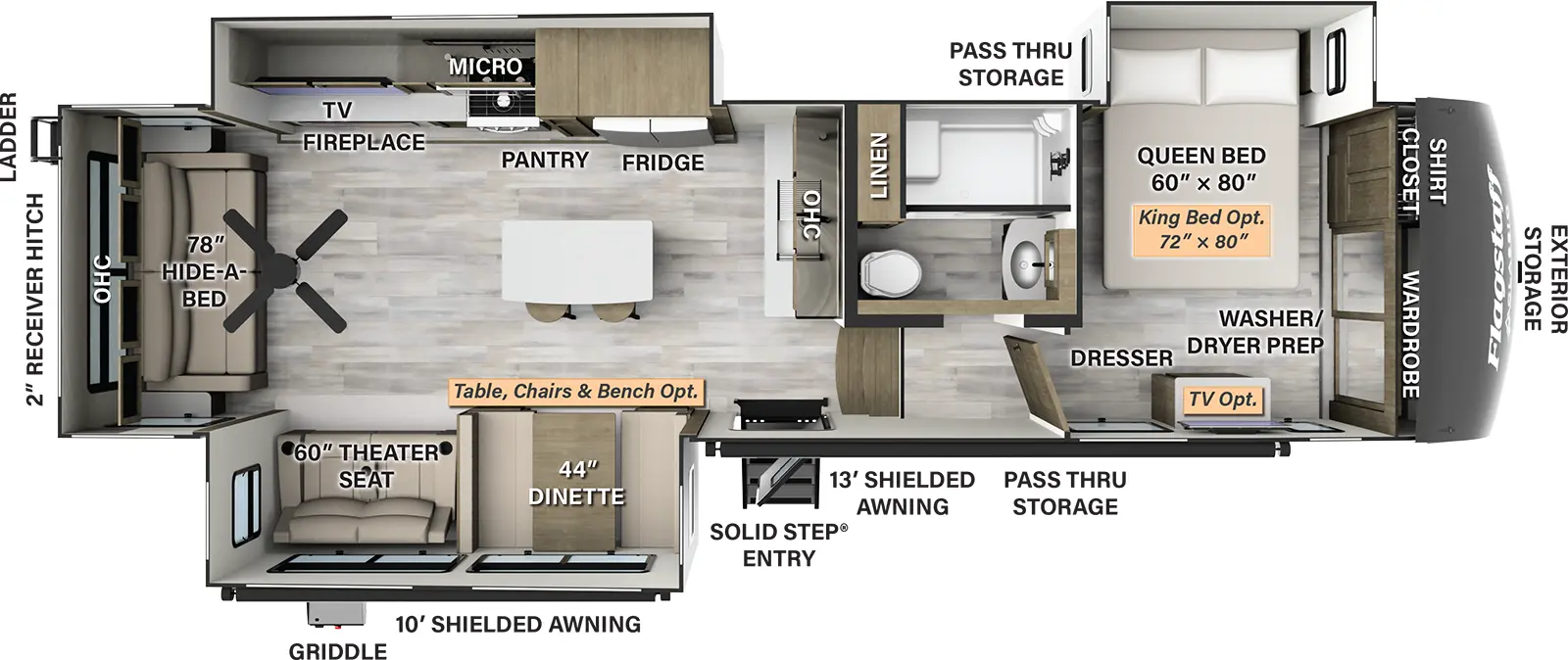 Flagstaff Classic Fifth Wheels 361RL Floorplan